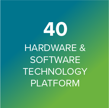 hardware and software technology
