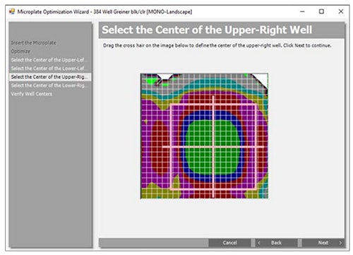 Representation of microplate optimization wizard in SoftMax Pro software