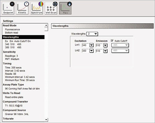 Suggested software settings in SoftMax® Pro Data Acquisition and Analysis Software