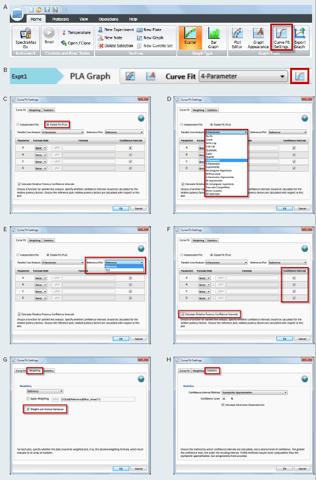 Parallel Line Analysis And Relative Potency In SoftMax Pro GxP And ...