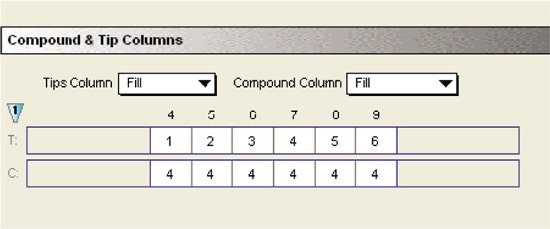 Compound and tips