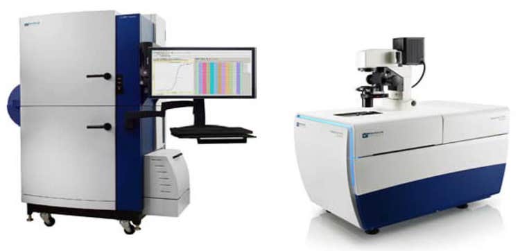 FLIPR Penta System and ImageXpress Micro Confocal System