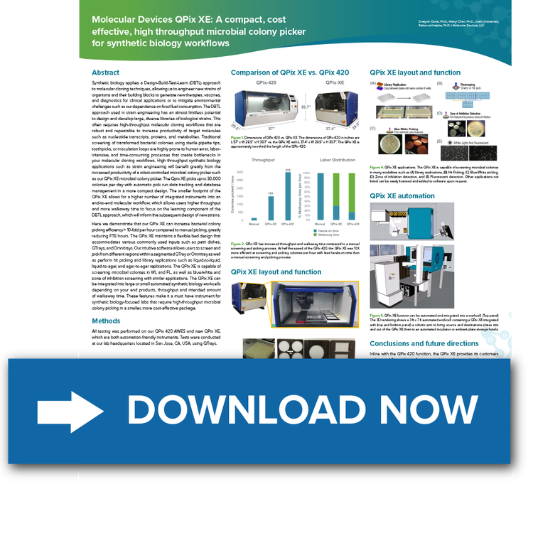 microbial colony picker for synthetic biology workflows