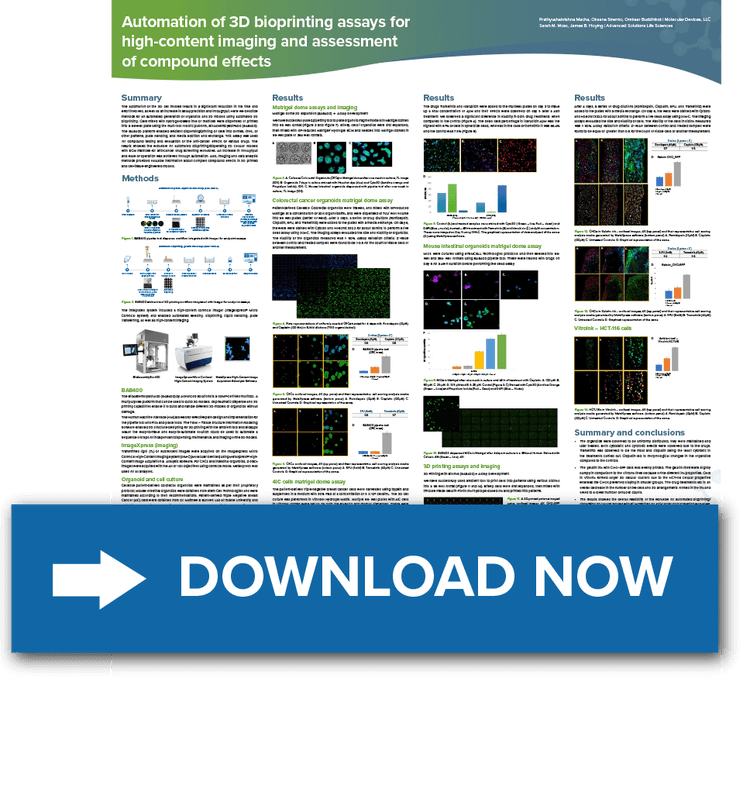 Automation of 3D bioprinting assays for high-content imaging and assessment of compound effects