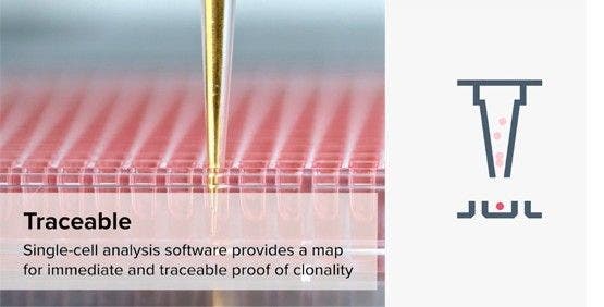 Single-cell sorting