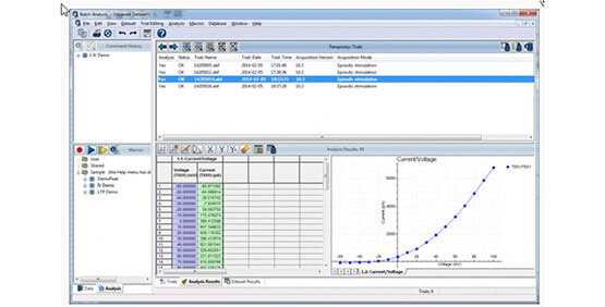 Batch Data Analysis