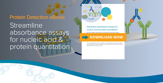 eBook: Nucleic acid & protein quantitation