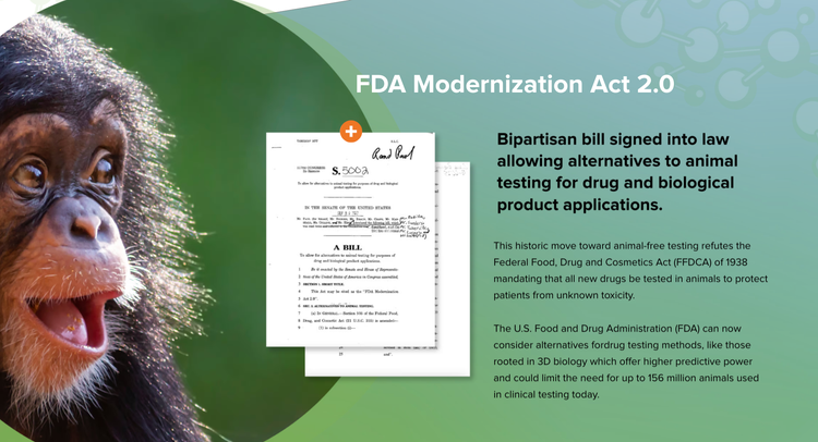 FDA Modernization Act 2.0