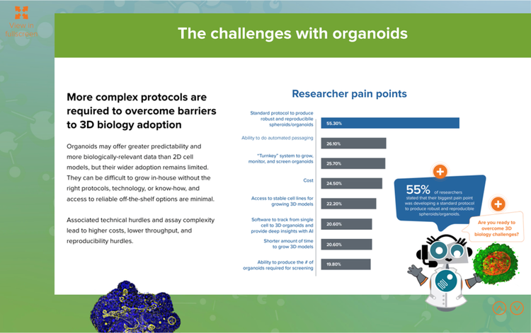 challenges with organoids