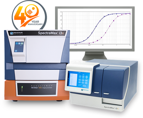 SpectraMax i3x microplate readers