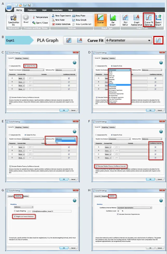 PLA in SoftMax Pro GxP and Standard Software and estimate relative potency