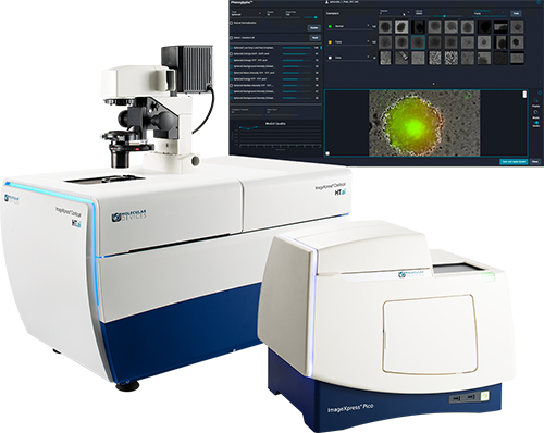ImageXpress® High-Content Confocal Imaging System with AI-driven Technology