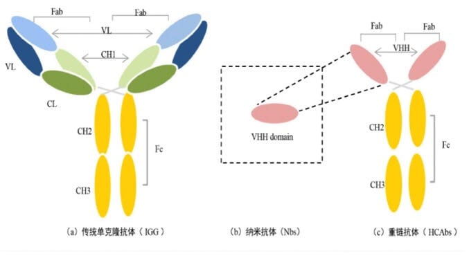 Molecular Devices Image One